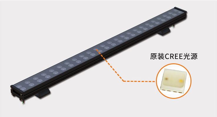 LED洗墻燈未來發(fā)展趨勢將如何？(圖2)
