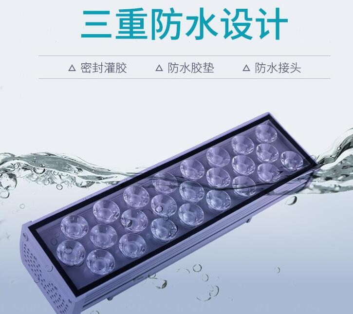 LED戶外照明燈具選購有哪些技巧？(圖2)