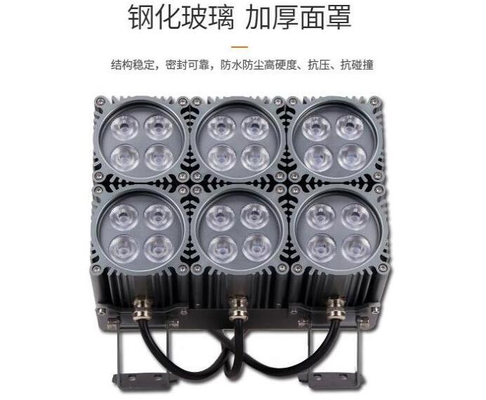 LED投光燈是什么？分析產品的特點內容(圖2)